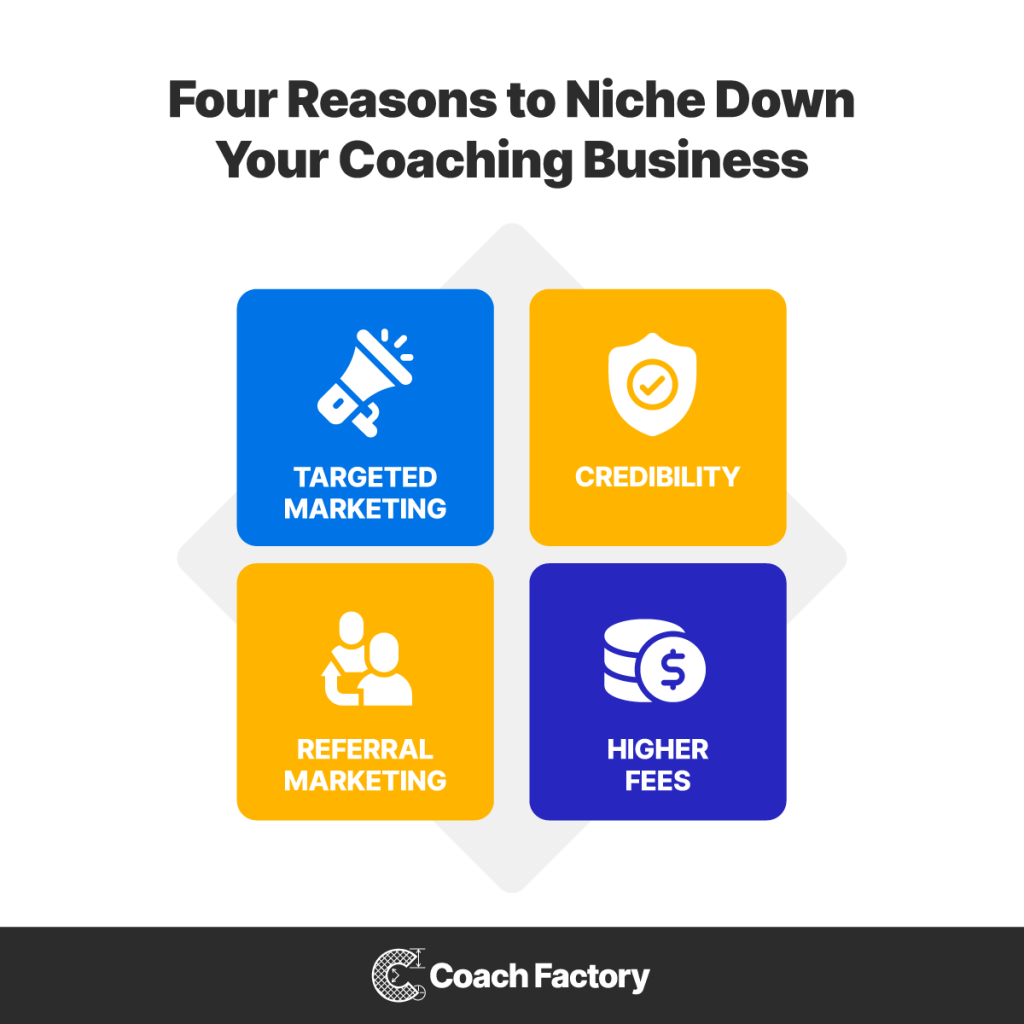 revenue is one of the reasons to specialize as a coach