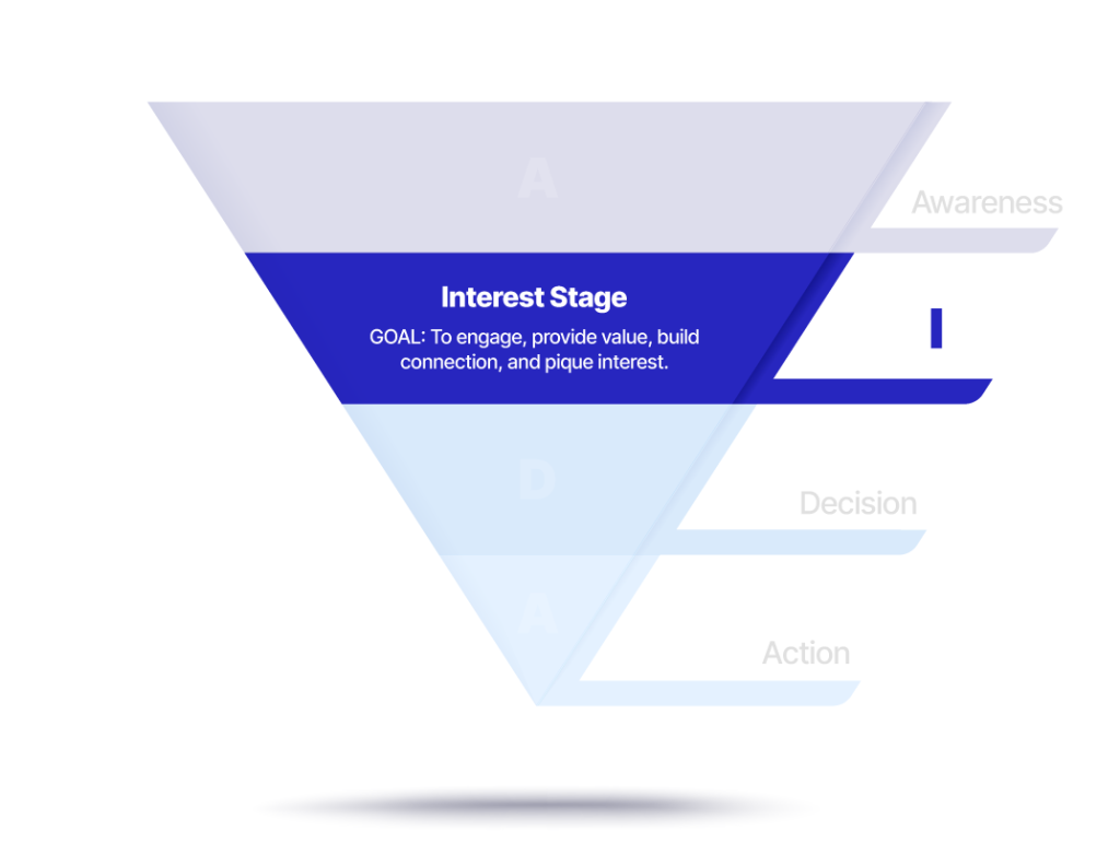 interest stage of the marketing funnel for coaches