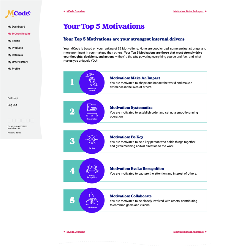 The first page of the MCode Report reveals your Top Five Motivations, from a list of 32 universal motivations.